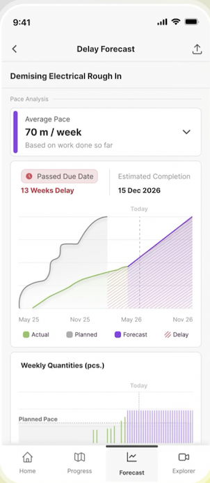 AI assistant